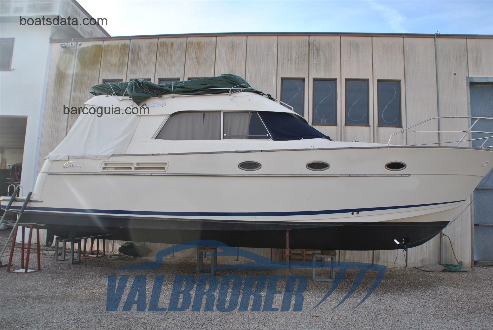 ACM Excellence 38 ficha tecnica 