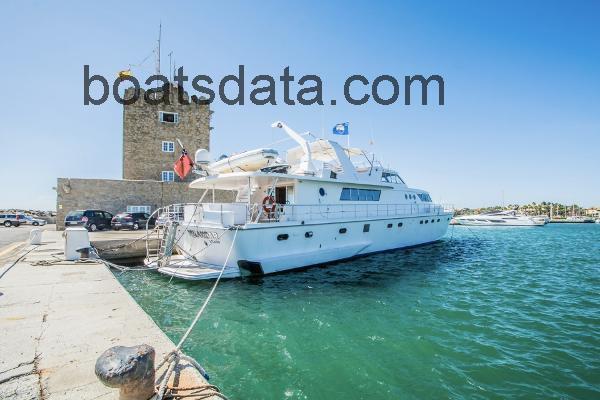 Admiral 100 avaliação e ficha técnica