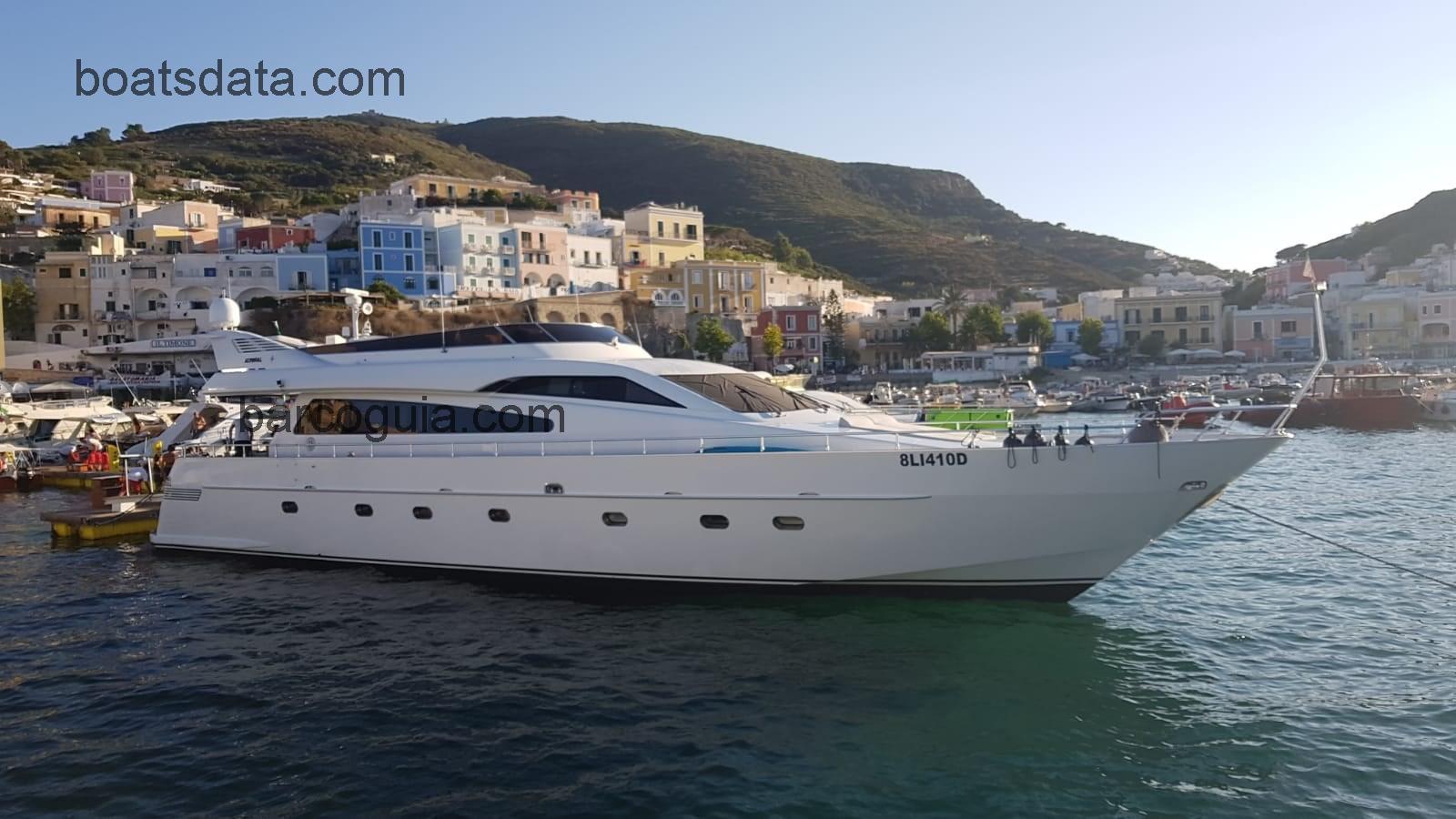 Admiral 26 ficha tecnica