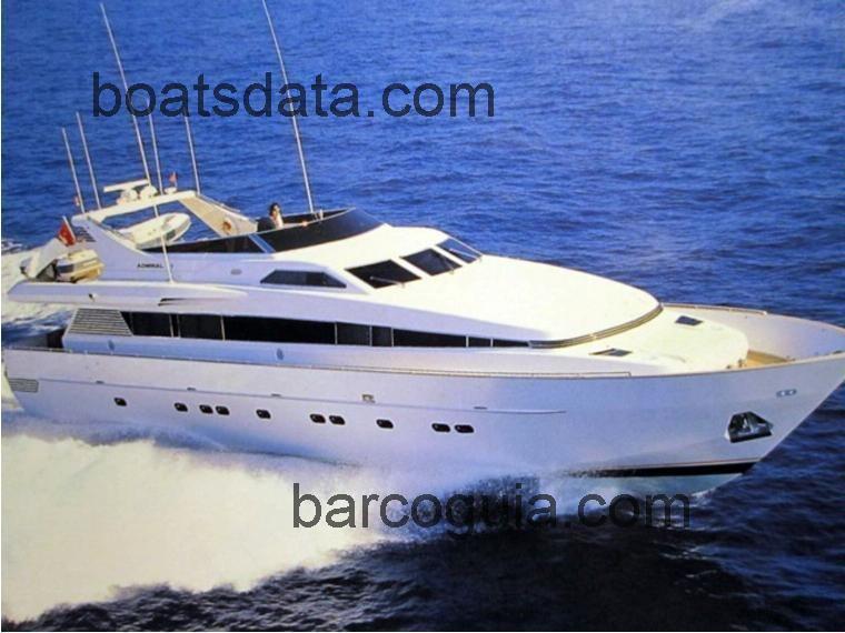 Admiral 28 avaliação e ficha técnica