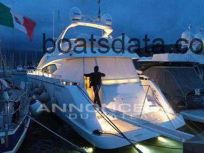 Aicon 64 Fly ficha tecnica 