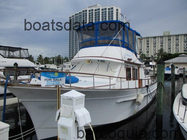 Albin Trawler ficha tecnica 