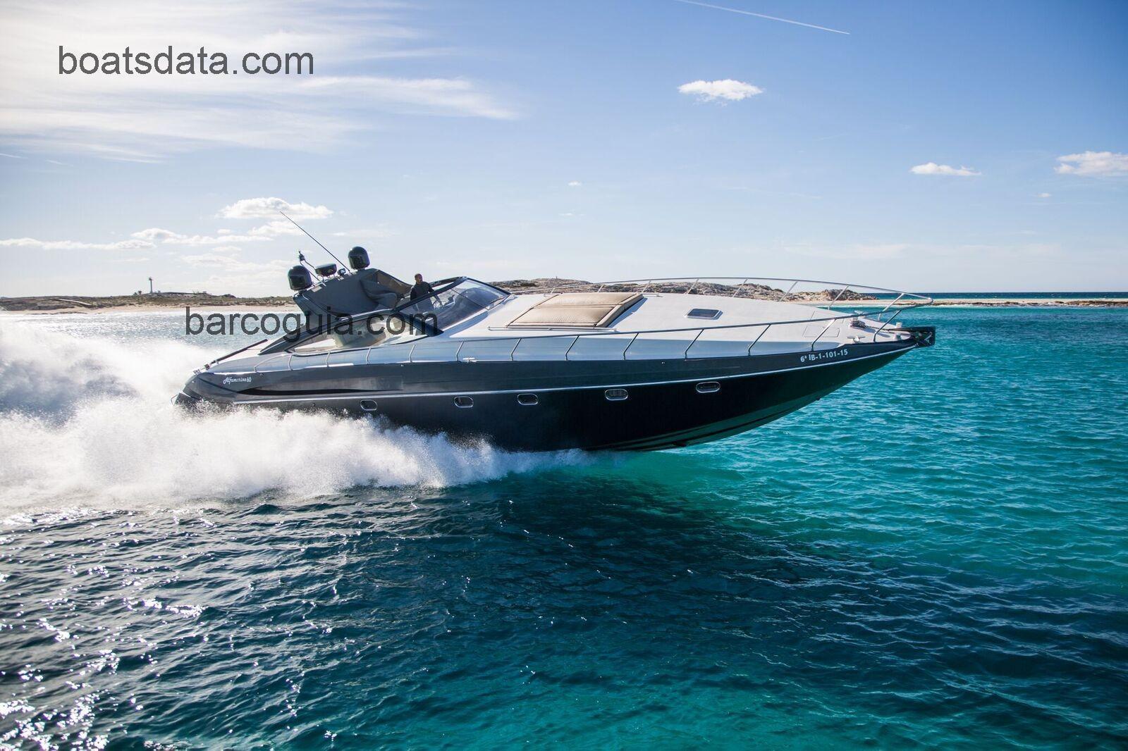 Alfamarine 60 avaliação e ficha técnica