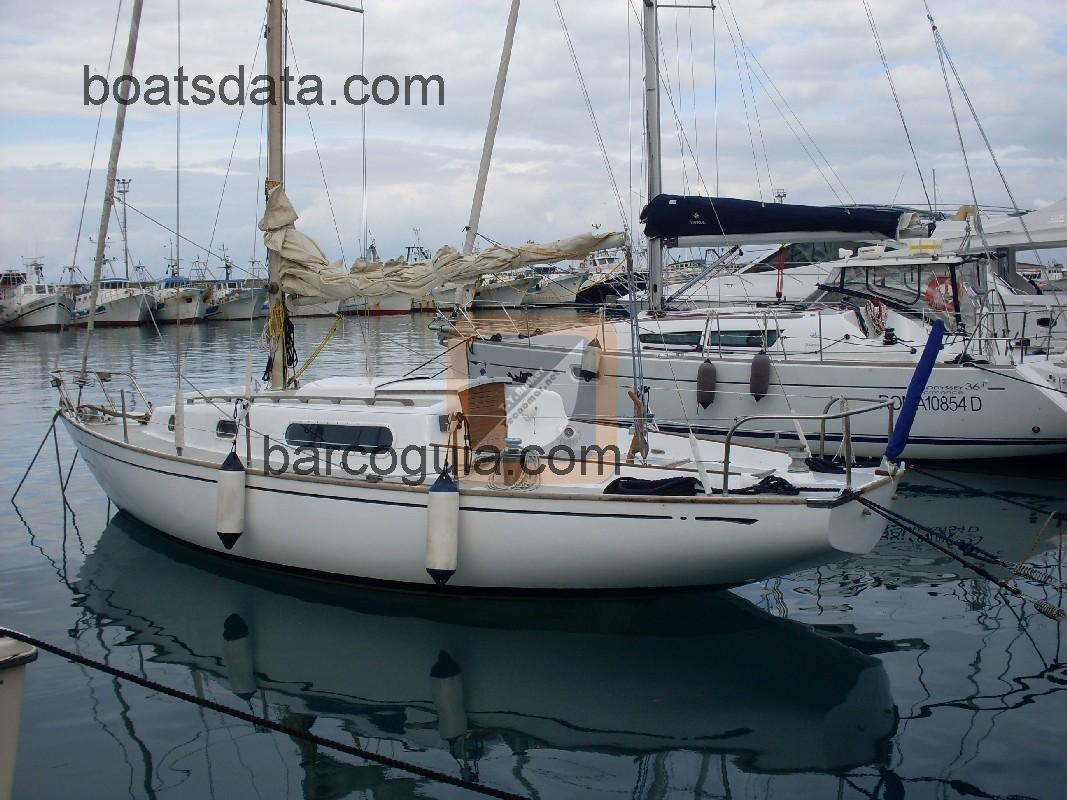 Alpa 9 ficha tecnica 