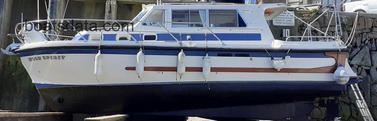 Aquastar 33 avaliação e ficha técnica