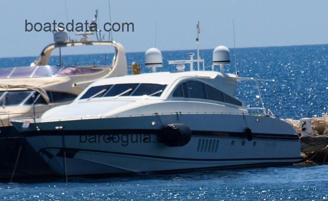 Arno Leopard 27 ficha tecnica 
