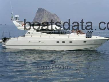 Azimut 43 avaliação e ficha técnica