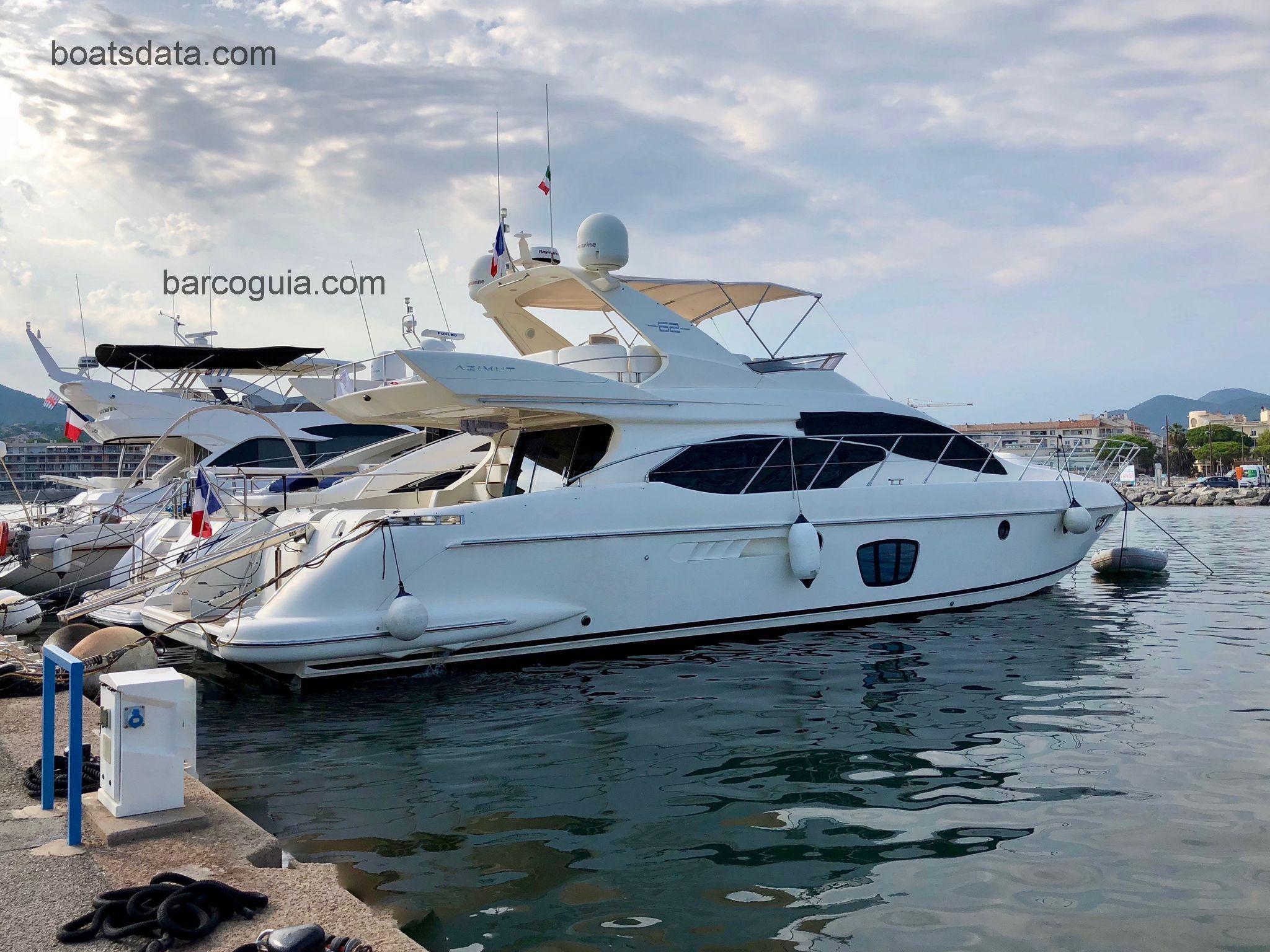 Azimut 62 avaliação e ficha técnica
