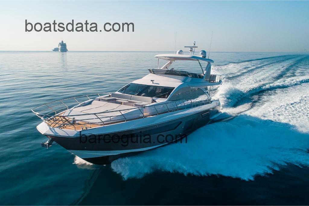 Azimut 72 avaliação e ficha técnica
