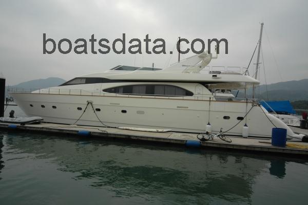 Azimut 85 Ultimate ficha tecnica 