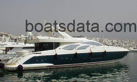 Azimut 98 Leonardo avaliação e ficha técnica