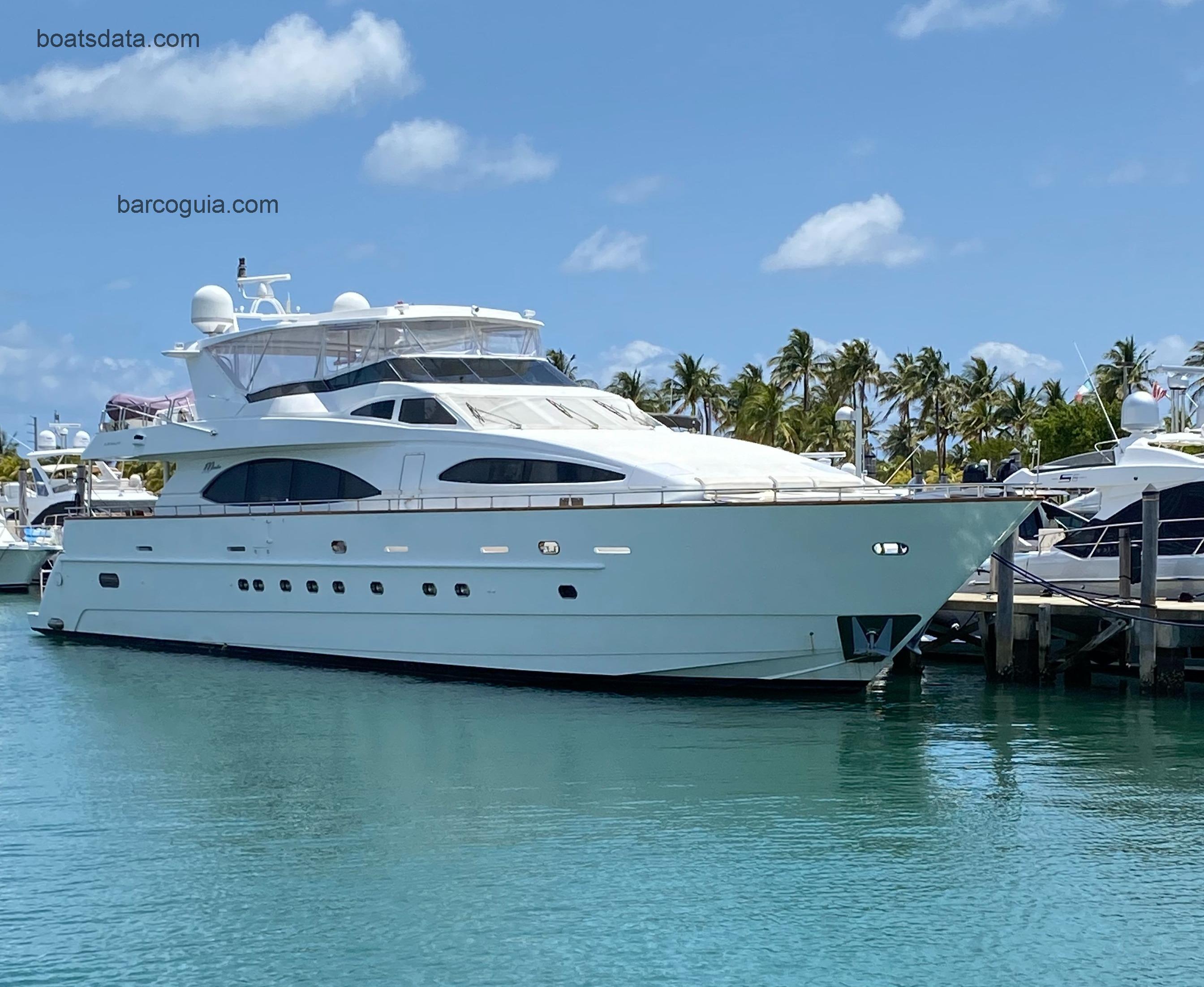 Azimut Jumbo avaliação e ficha técnica