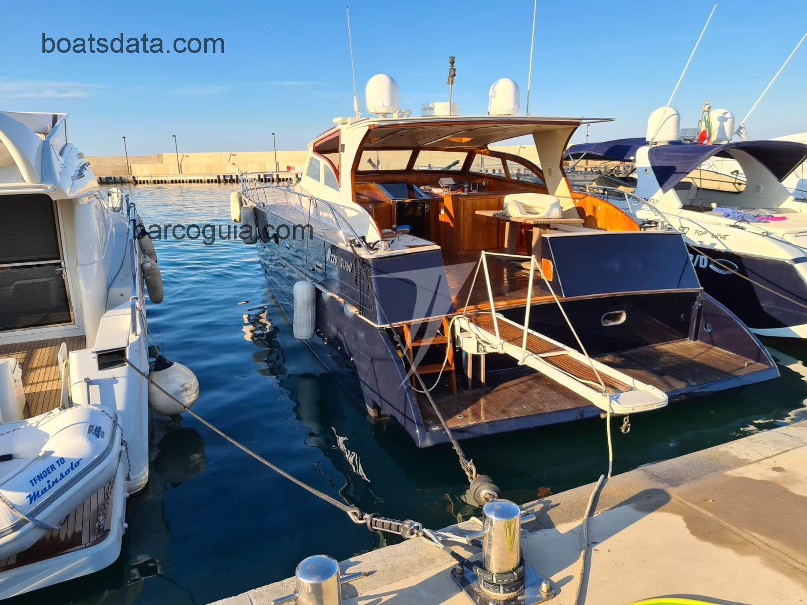 Azzurro 60 avaliação e ficha técnica