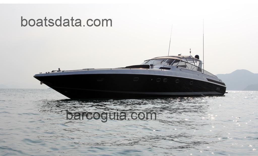 Baia Panther 80 ficha-técnica e avaliações