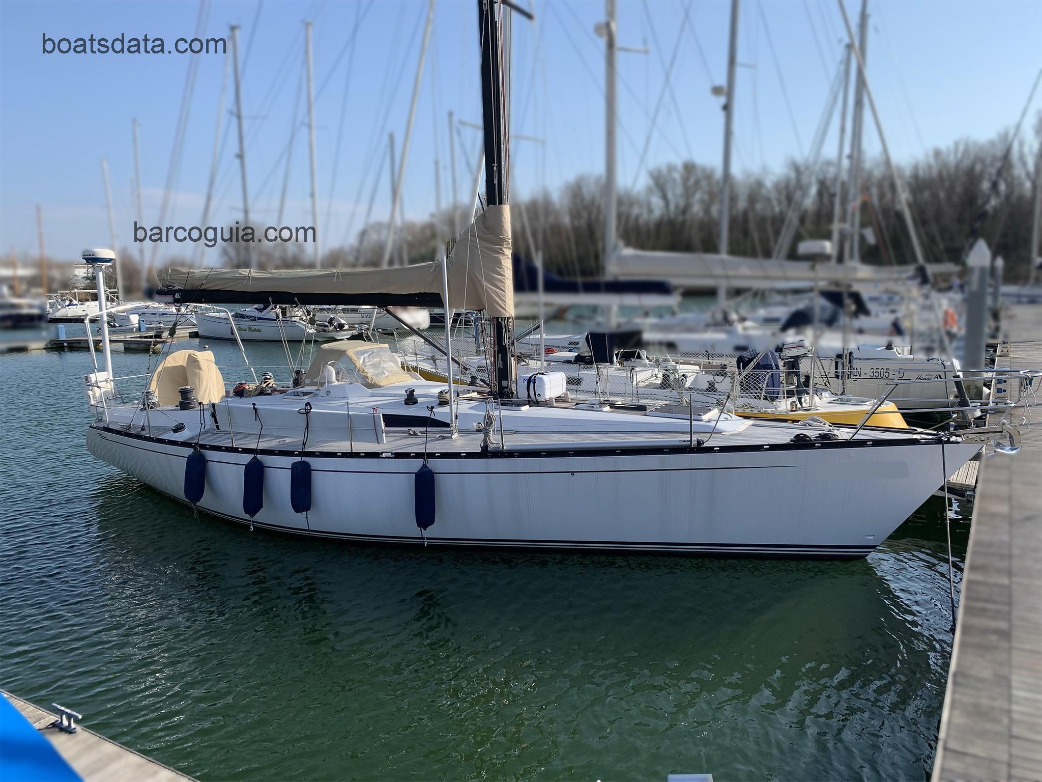 Baltic 43 ficha tecnica