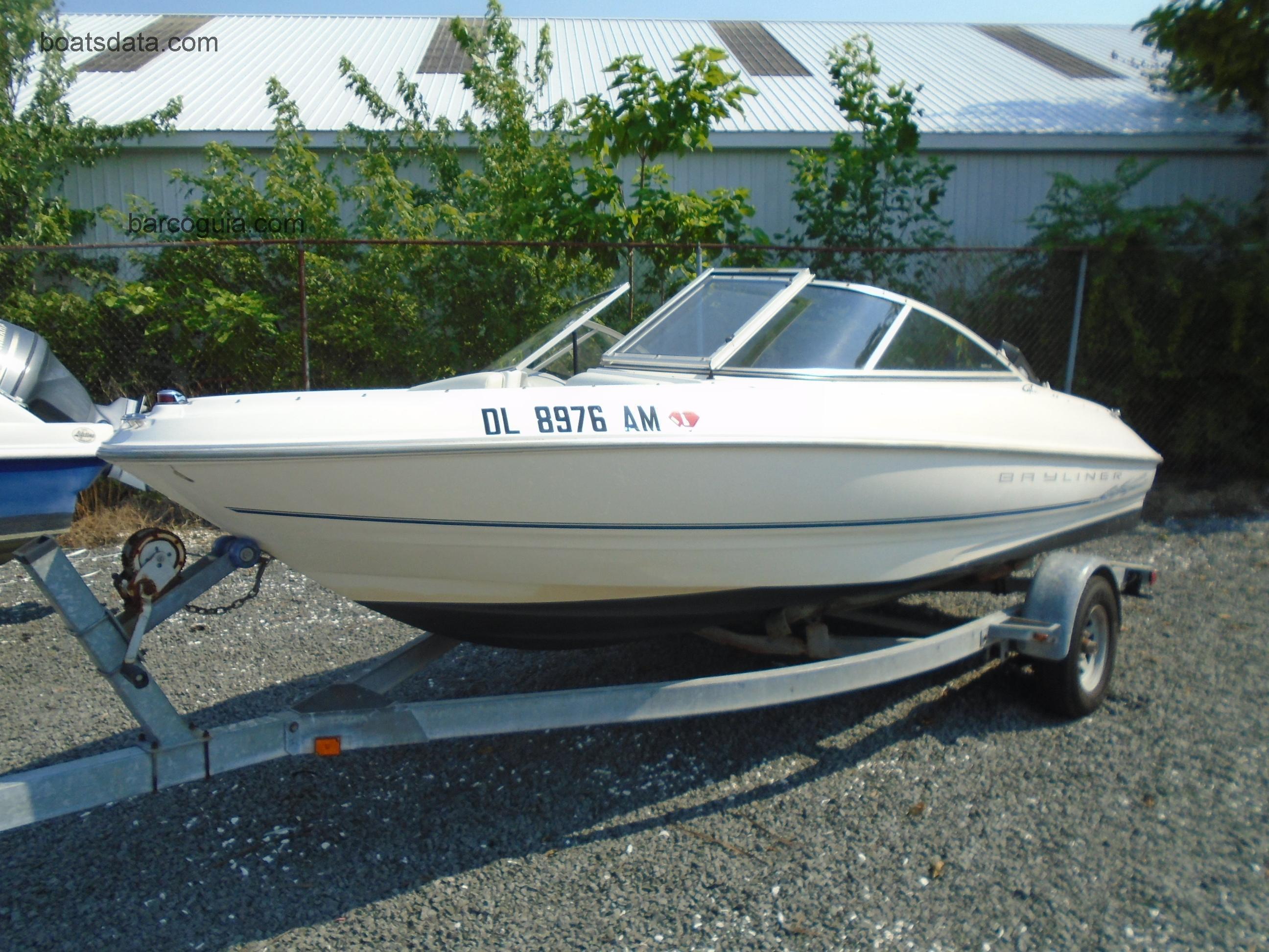 Bayliner 1600 Capri avaliação e ficha técnica