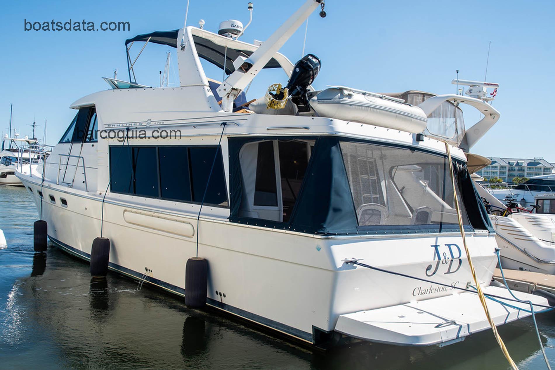 Bayliner 4788 Pilothouse avaliação e ficha técnica