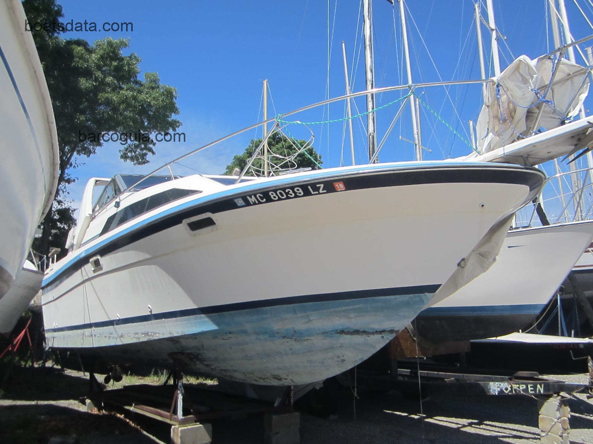 Bayliner Contessa 28 avaliação e ficha técnica