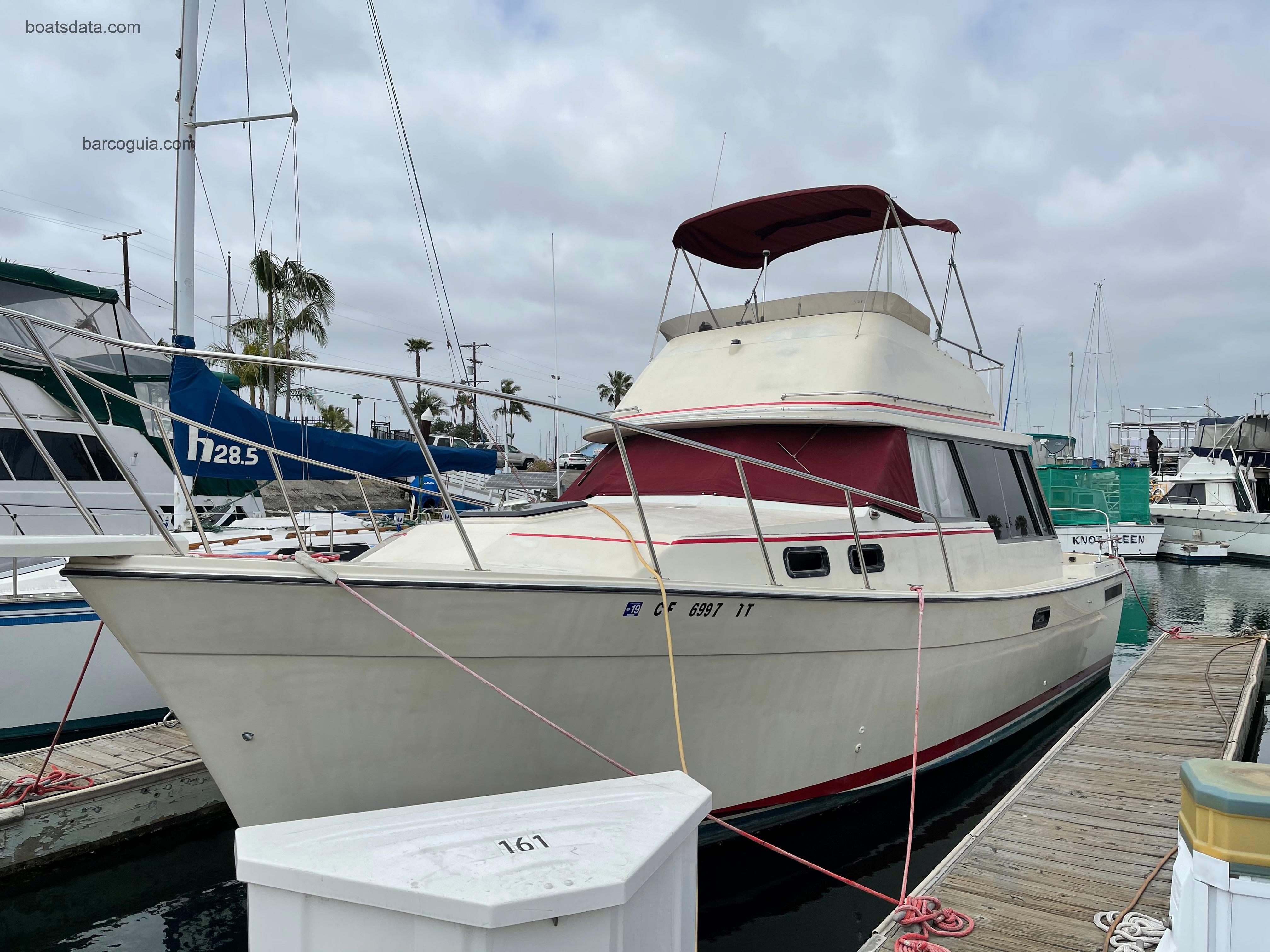 Bayliner Explorer avaliação e ficha técnica