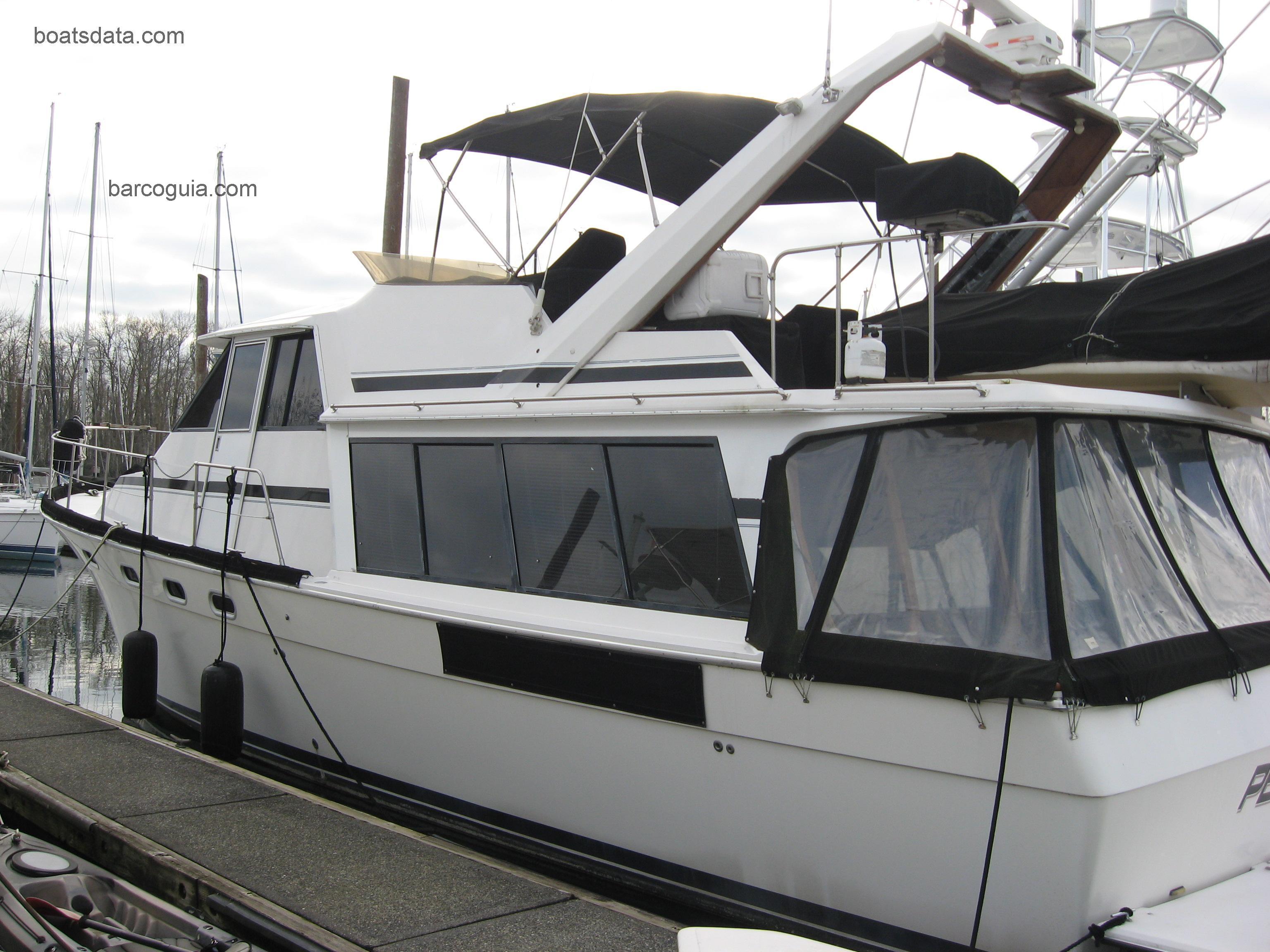 Bayliner Motoryacht avaliação e ficha técnica