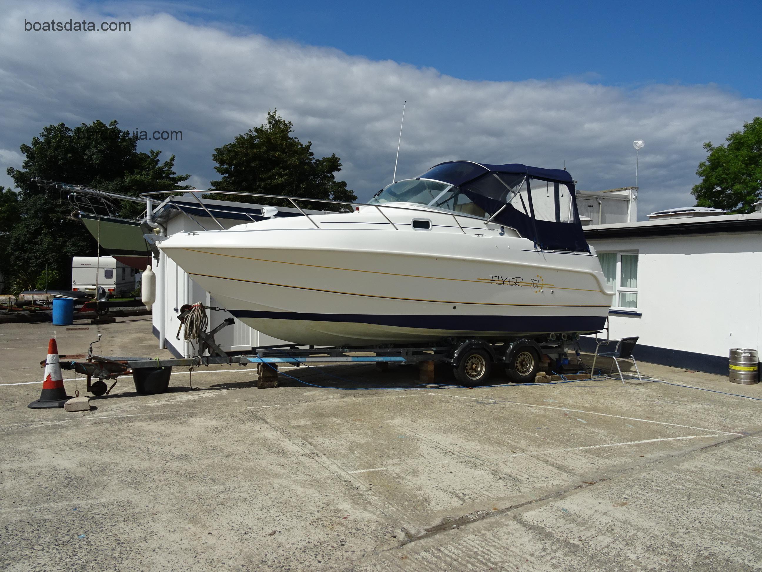 Beneteau Flyer 701 ficha tecnica