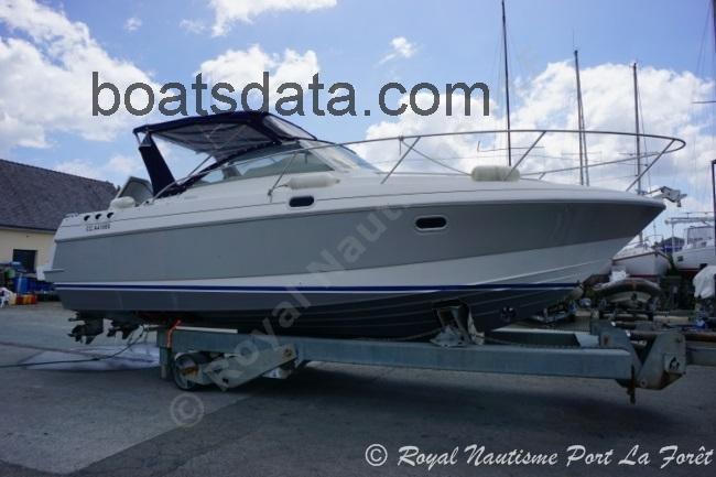 Beneteau Flyer Viva 920 avaliação e ficha técnica