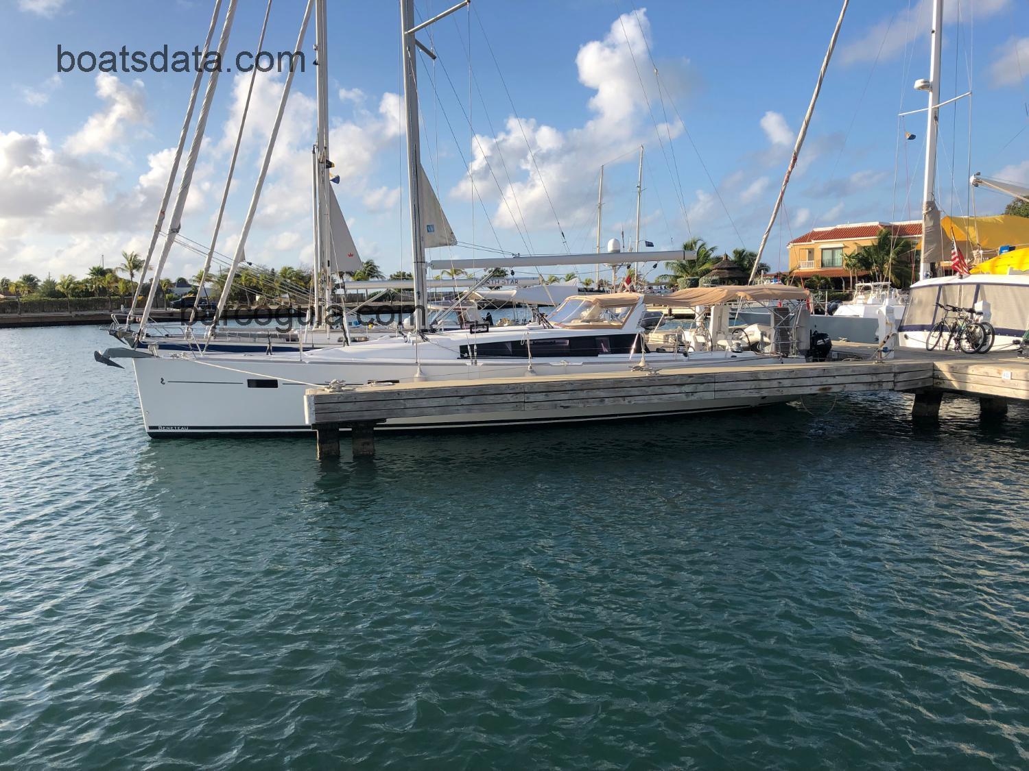 Beneteau Sense 46 ficha-técnica e avaliações