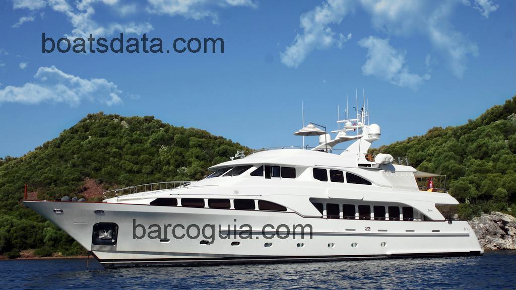 Benetti 115 avaliação e ficha técnica