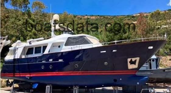 Benetti 60 avaliação e ficha técnica
