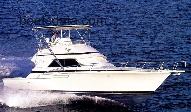 Bertram 43 Convertible avaliação e ficha técnica