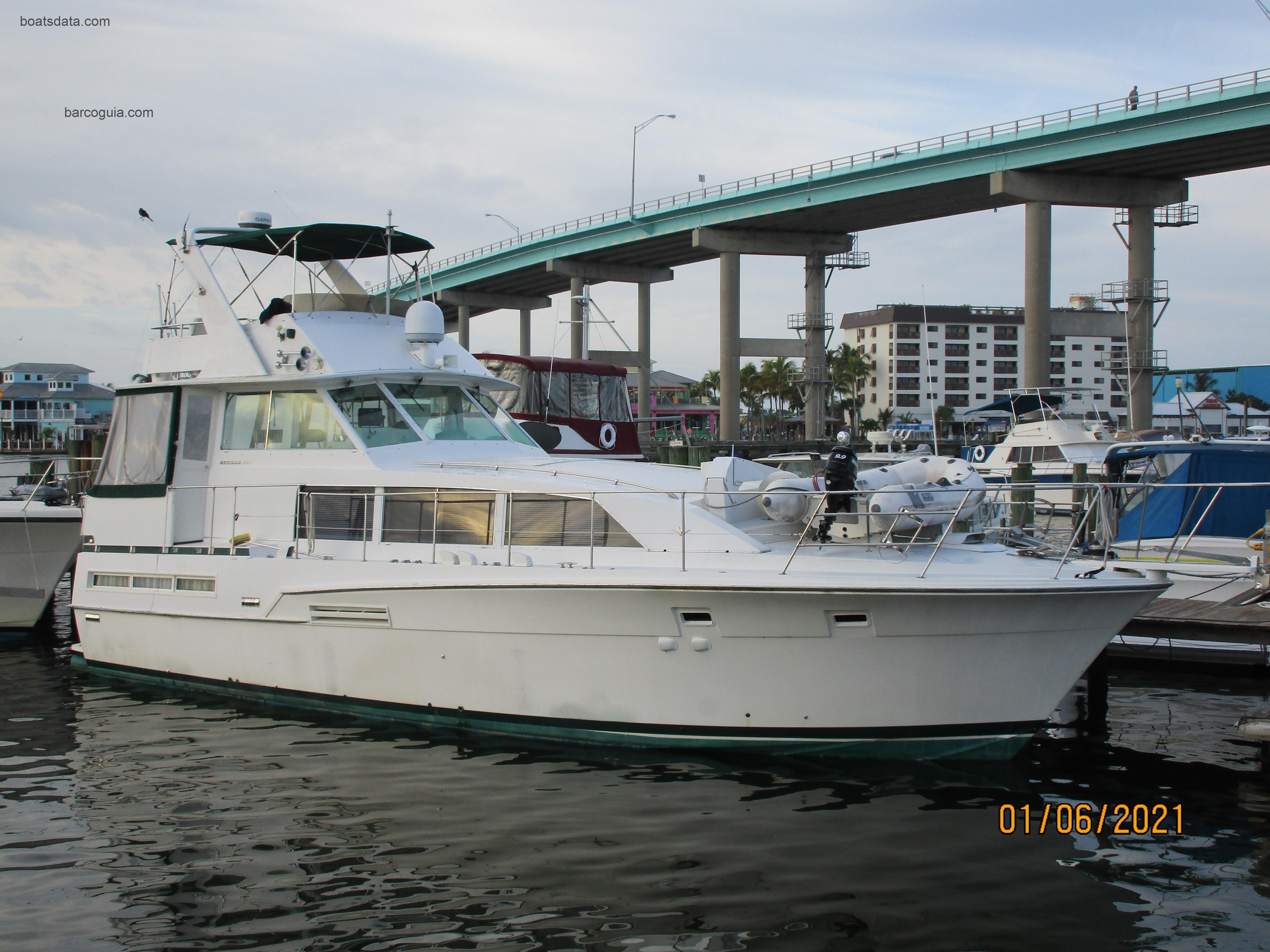 Bertram Motor Yacht avaliação e ficha técnica