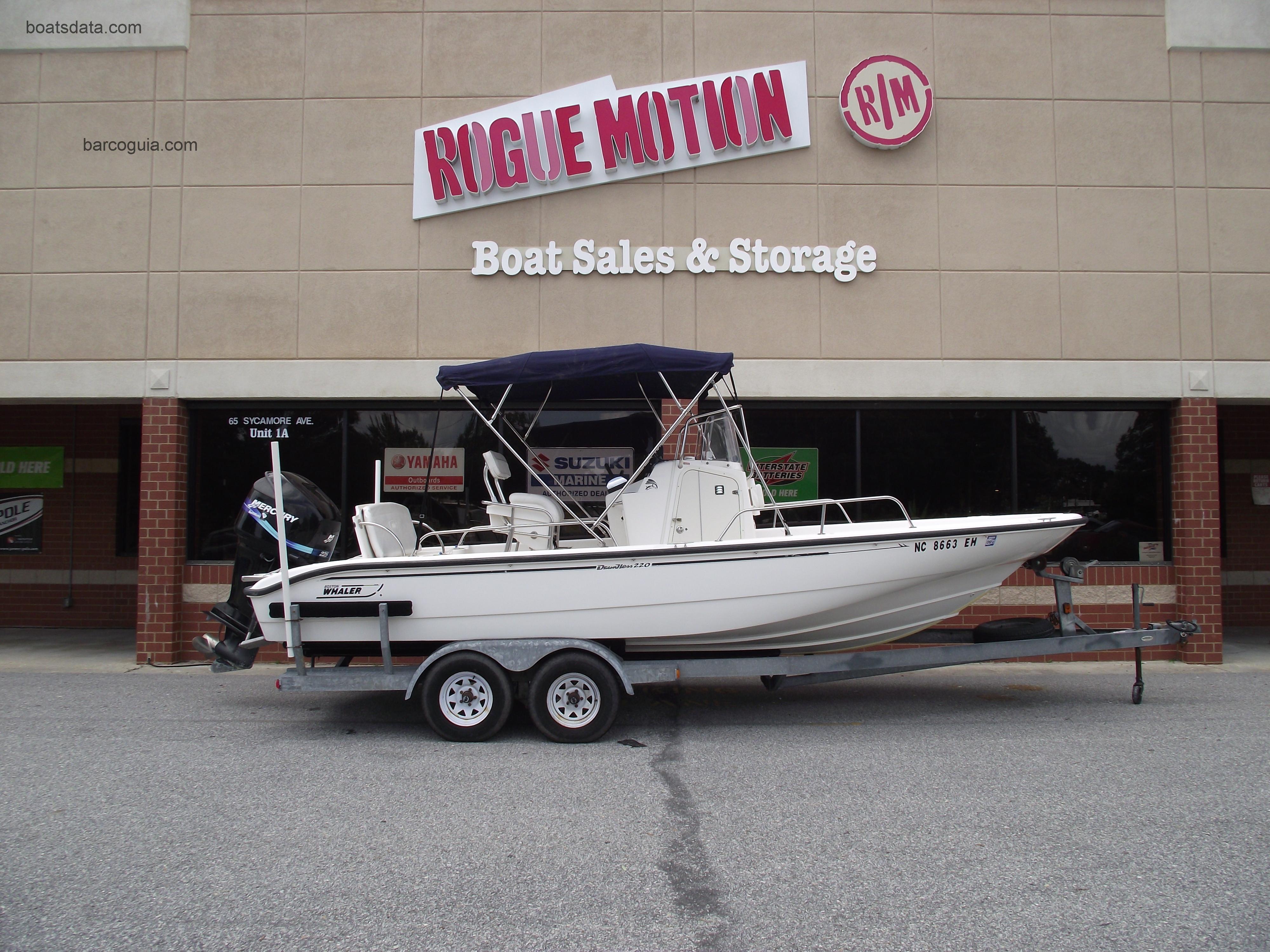 Boston Whaler 220 Dauntless avaliação e ficha técnica