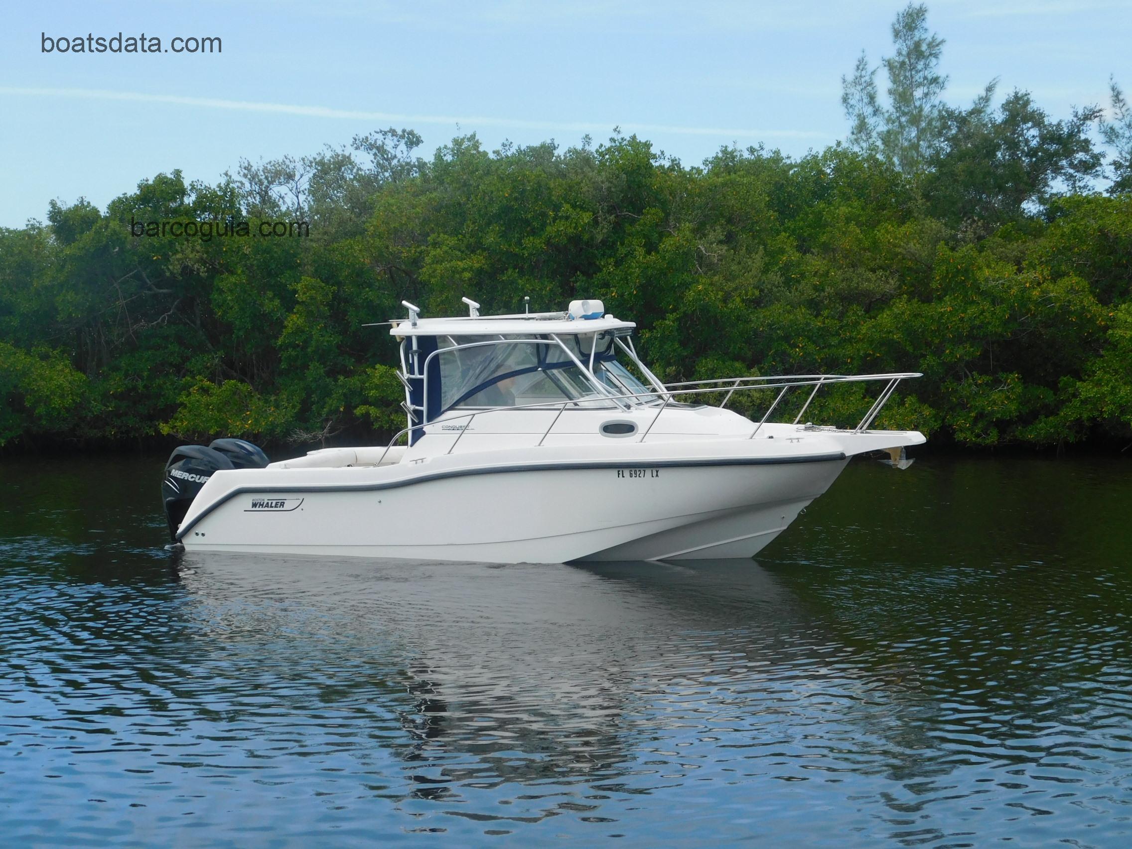Boston Whaler 255 avaliação e ficha técnica