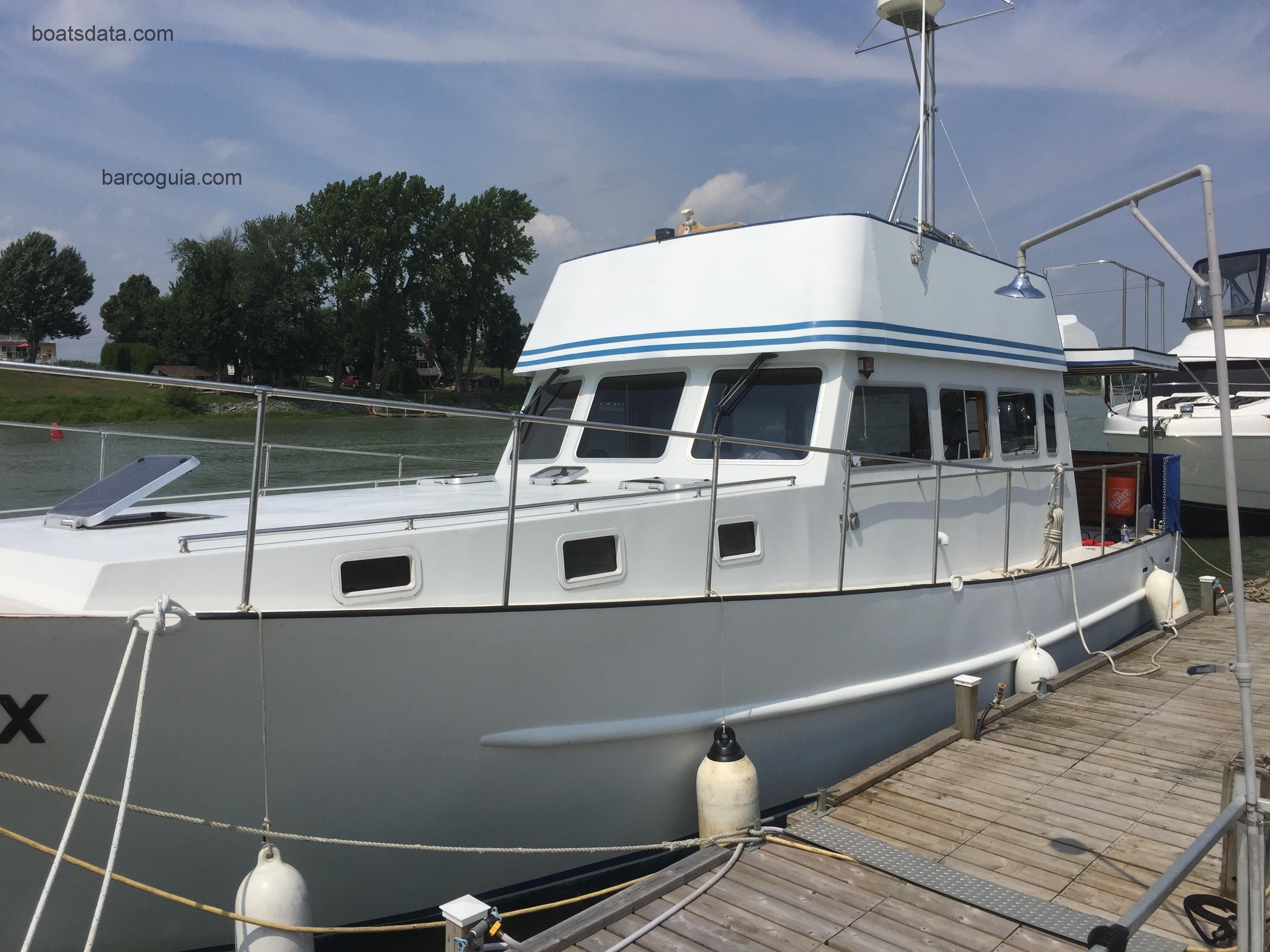 Bruce Roberts 43 ficha tecnica