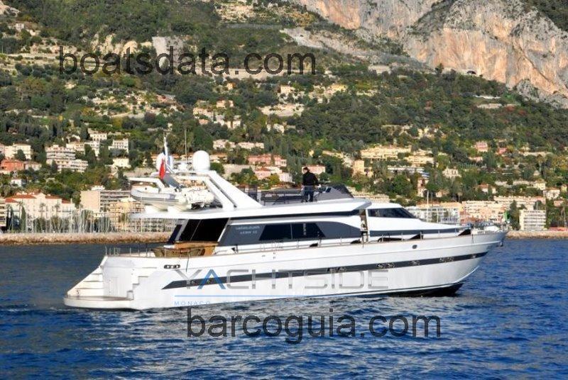 Cantieri Di Pisa Akhir 22 avaliação e ficha técnica