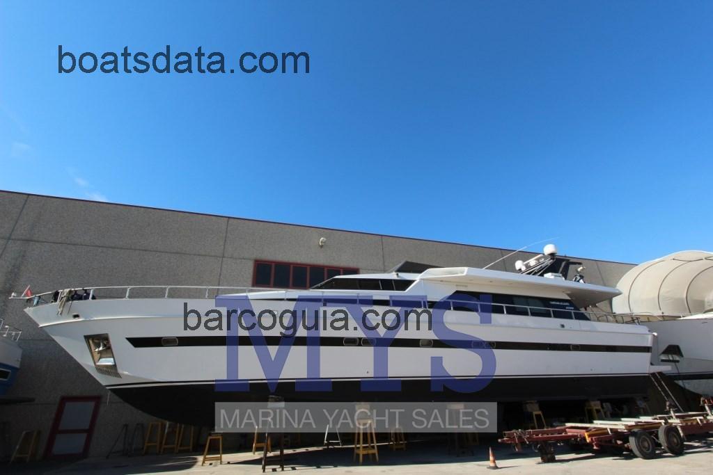 Cantieri Di Pisa Akhir 27 avaliação e ficha técnica 