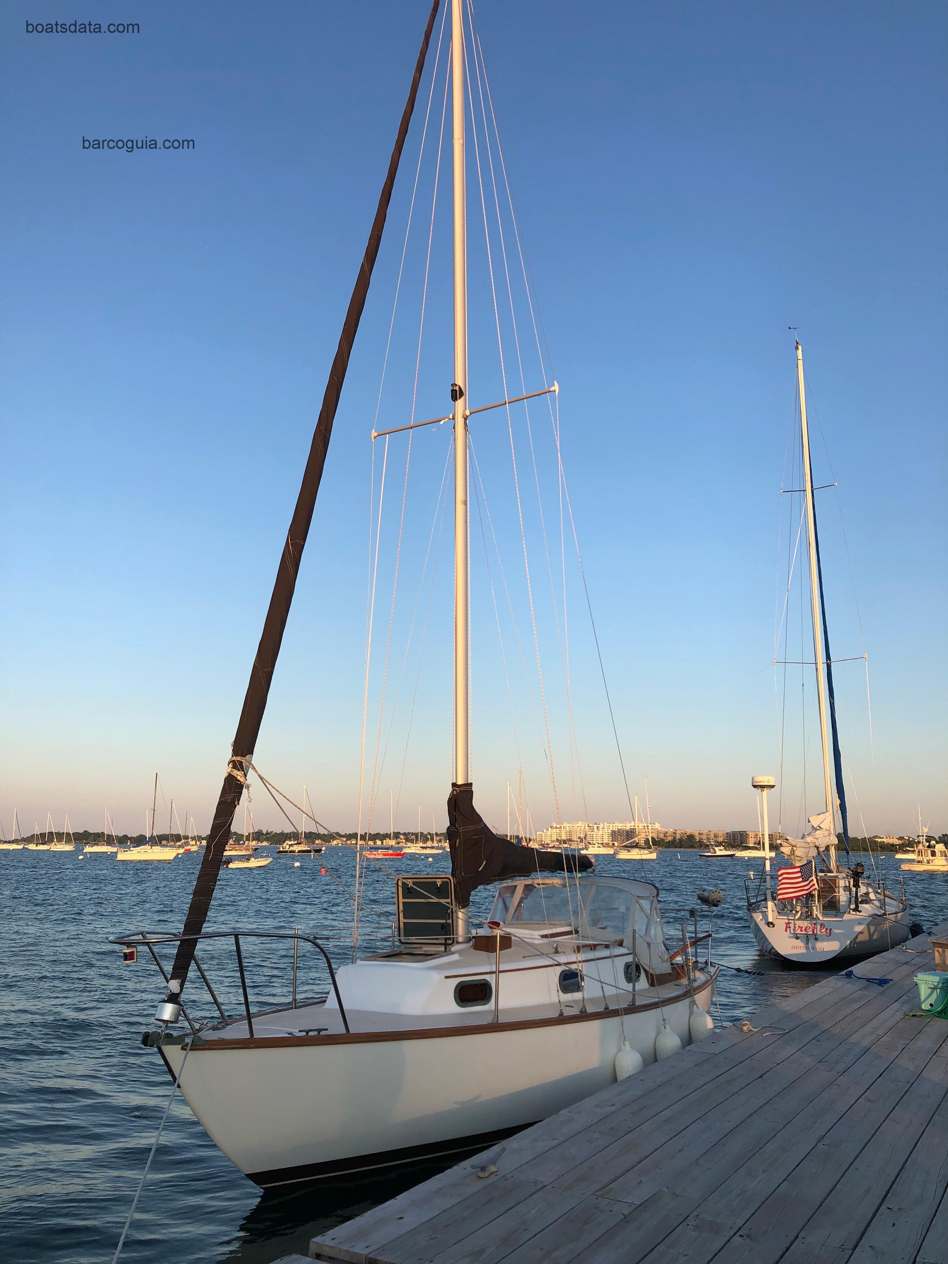Cape Dory 27 avaliação e ficha técnica