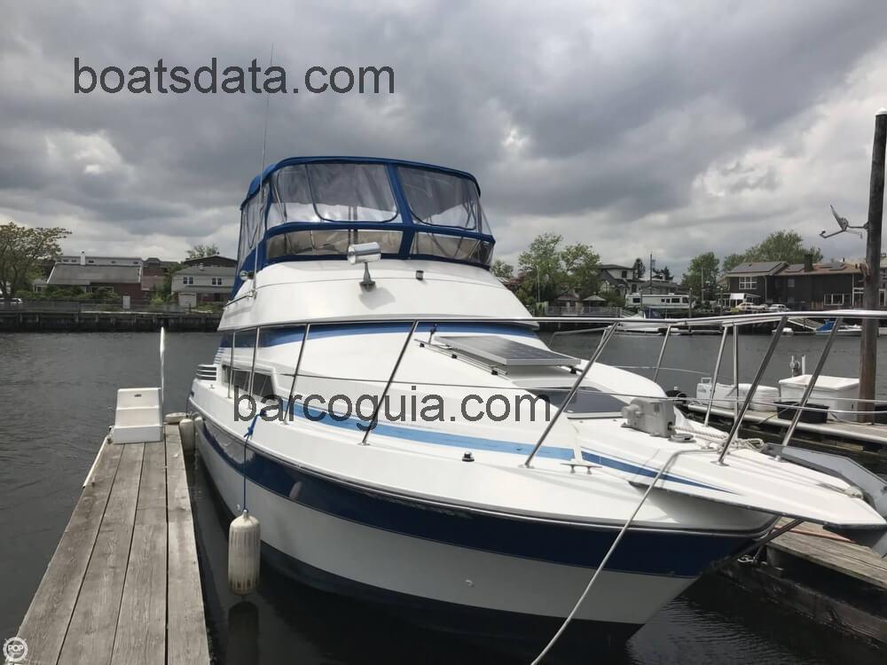 Carver 3067 Santego ficha tecnica