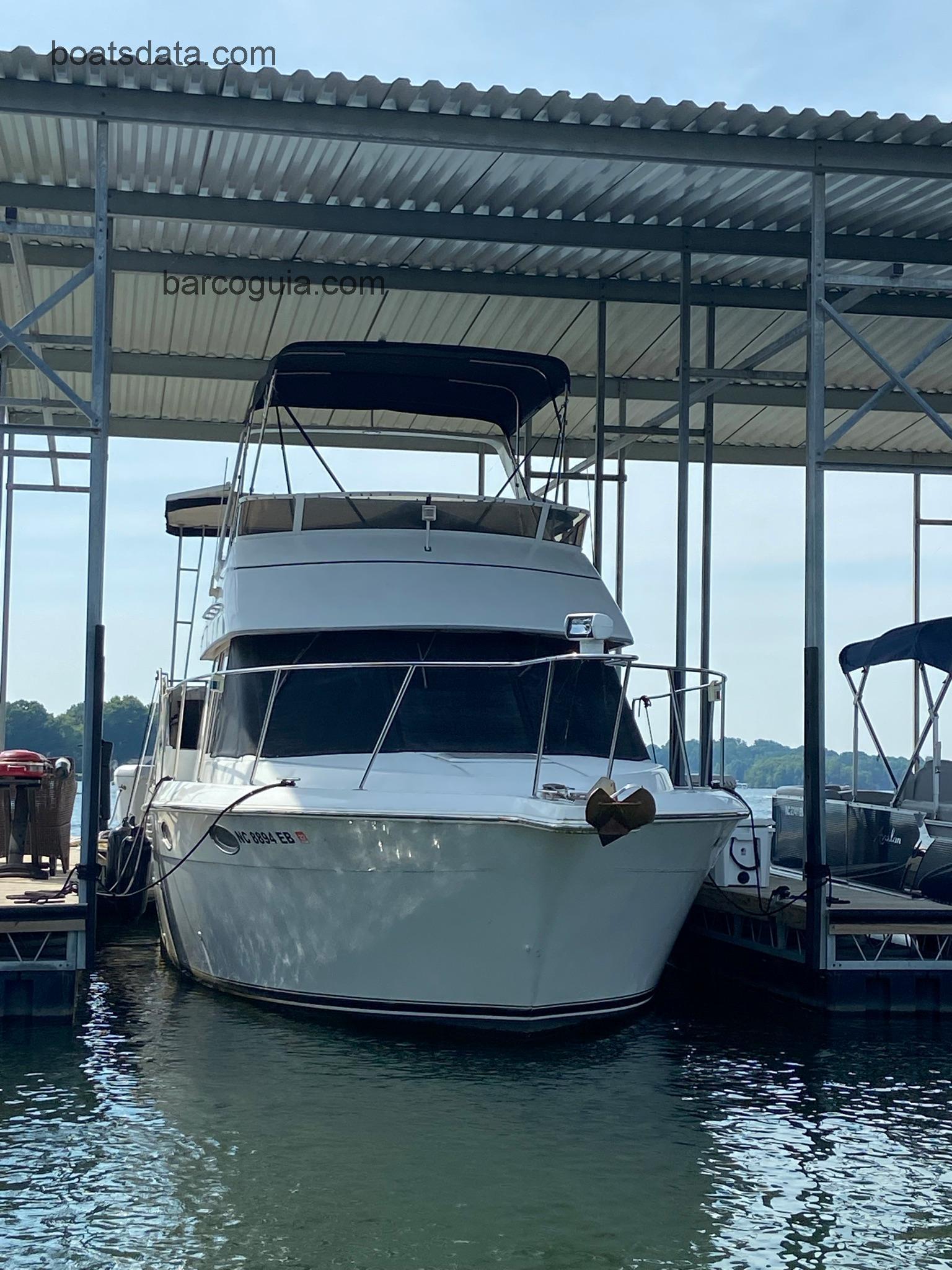 Carver 325 ficha tecnica 