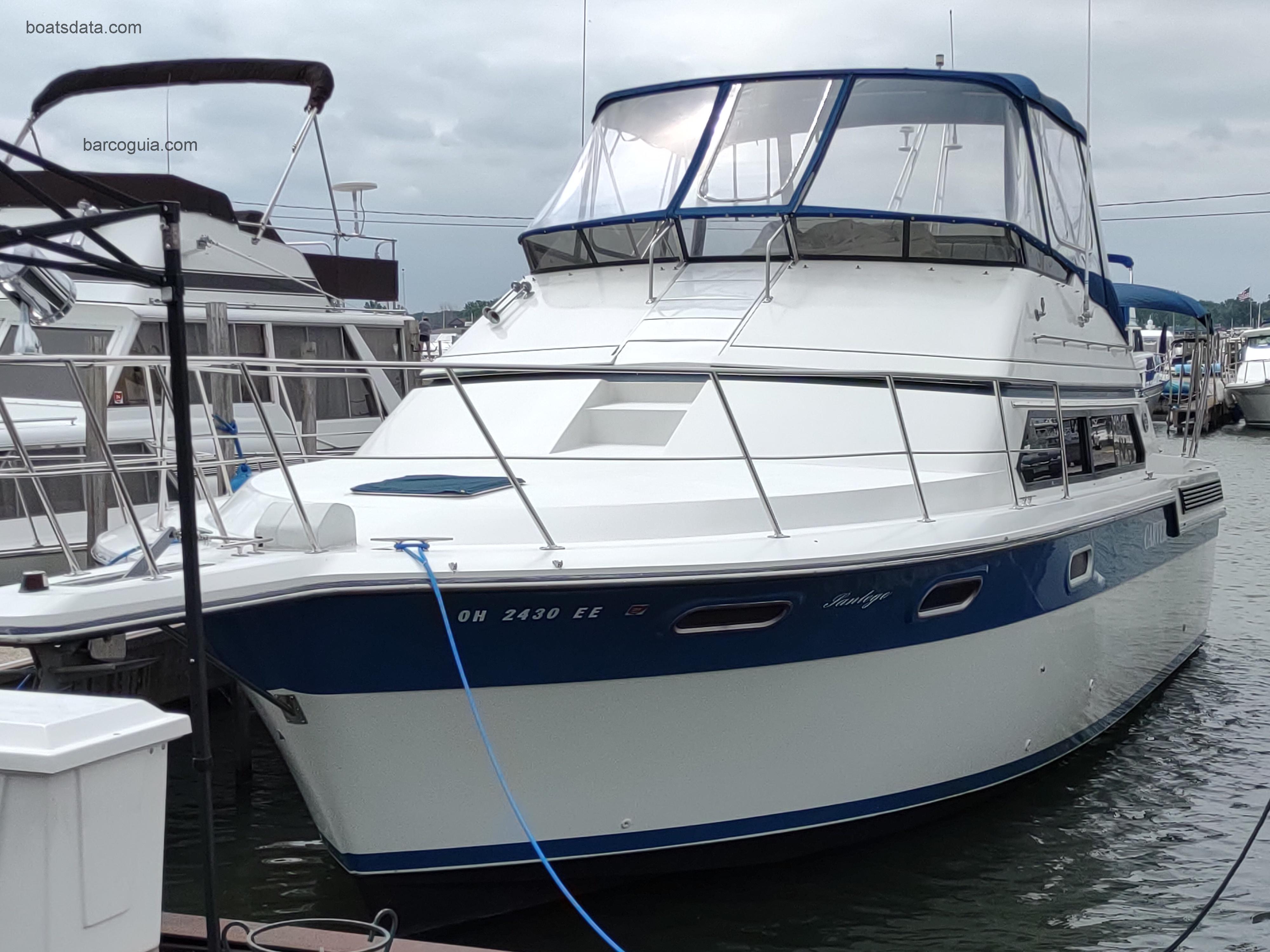 Carver 38 Santego ficha tecnica 