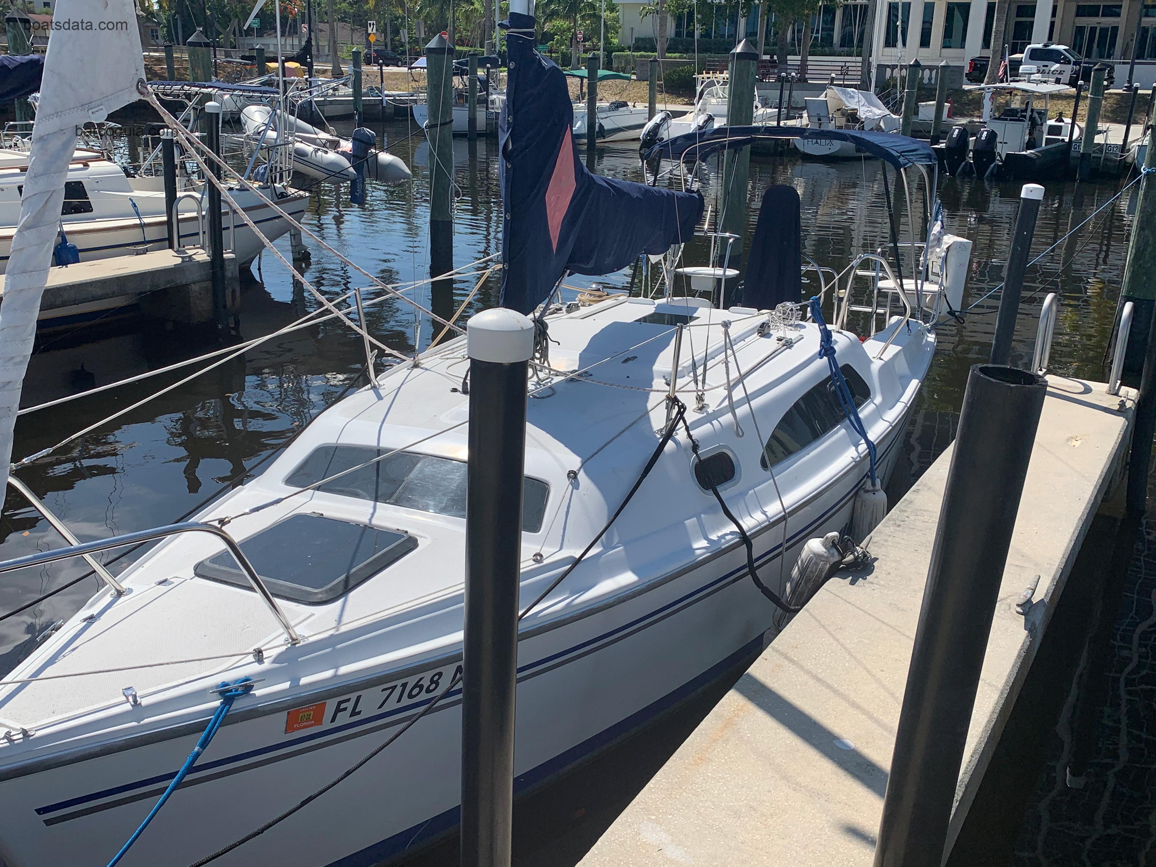 Catalina 250 MkII ficha tecnica 