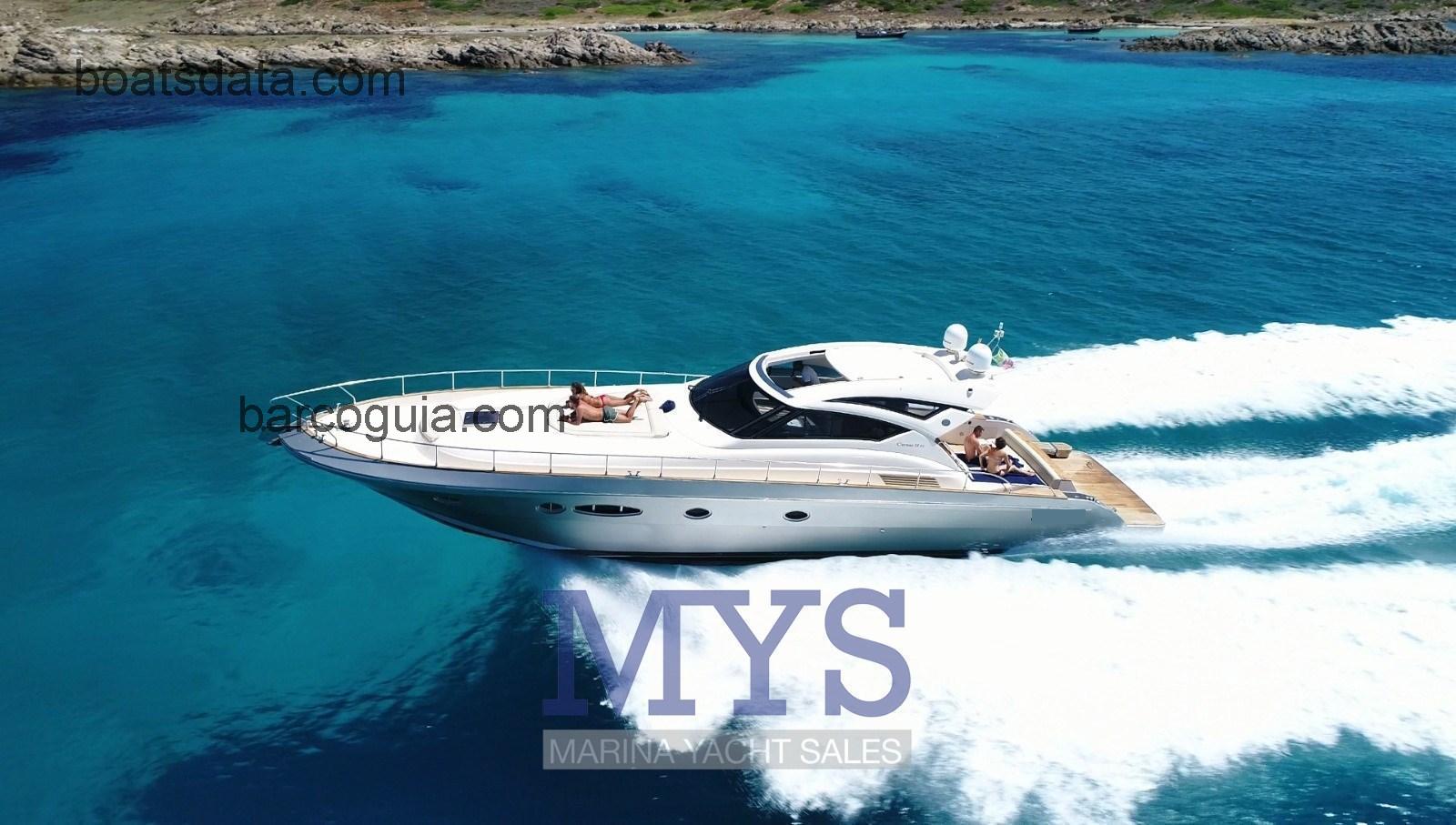 Cayman 58 HT avaliação e ficha técnica