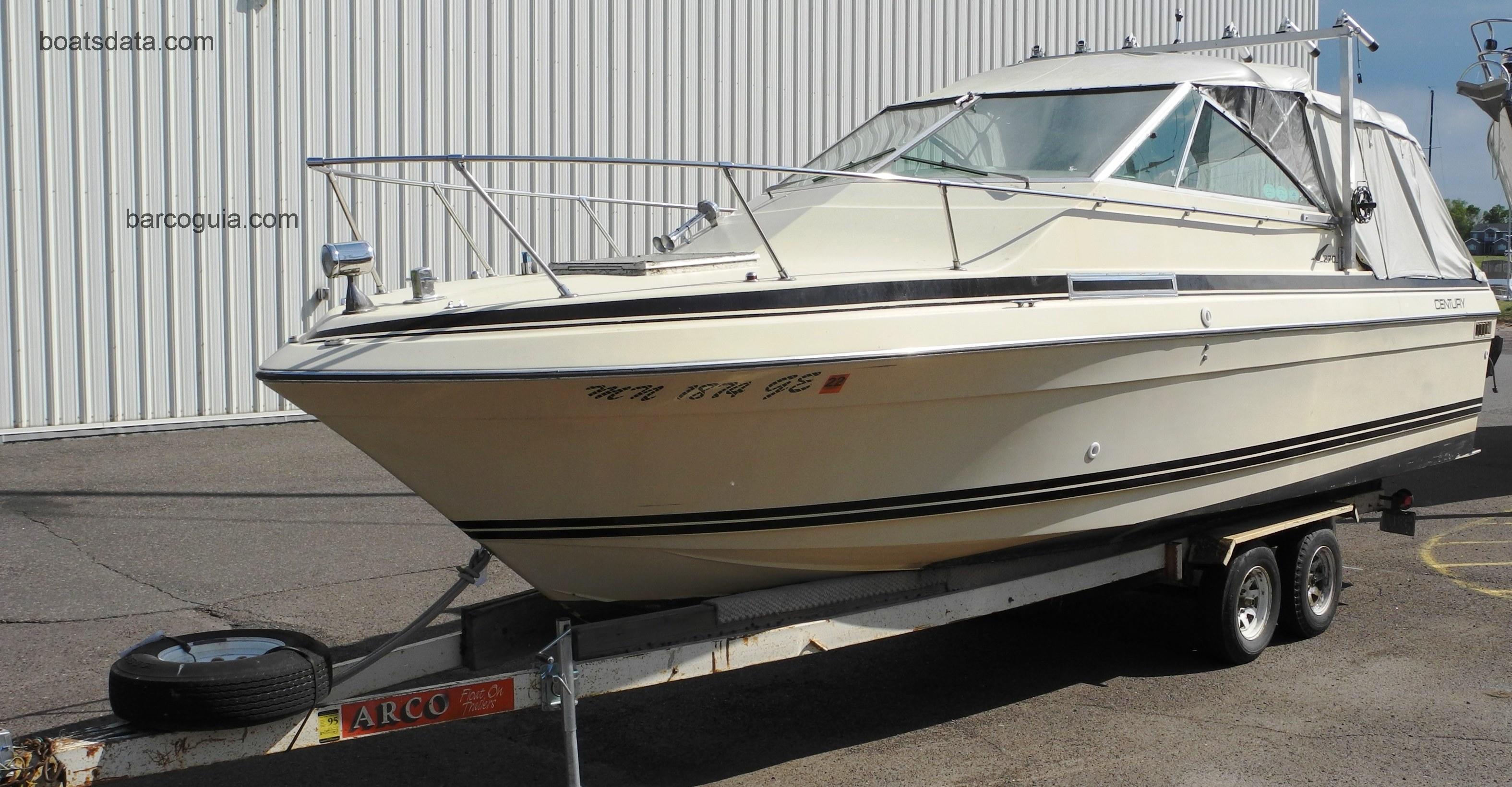 Century Raven ficha tecnica