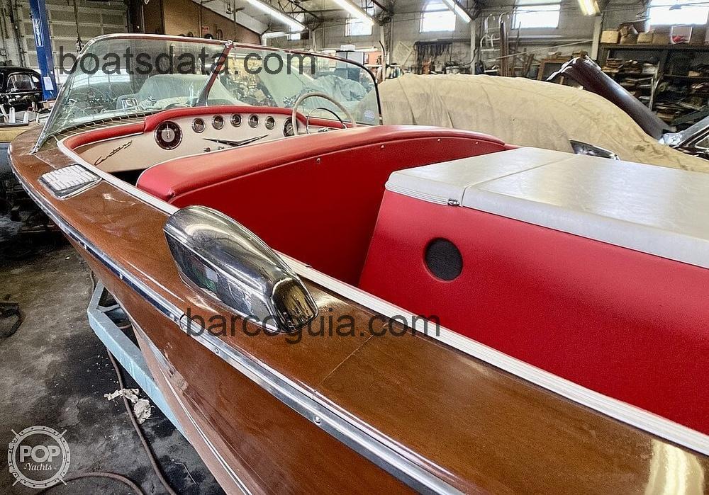 Century Resorter 18 ficha tecnica 