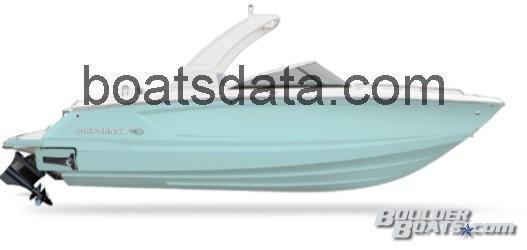 Chaparral 26 SURF ficha-técnica e avaliações