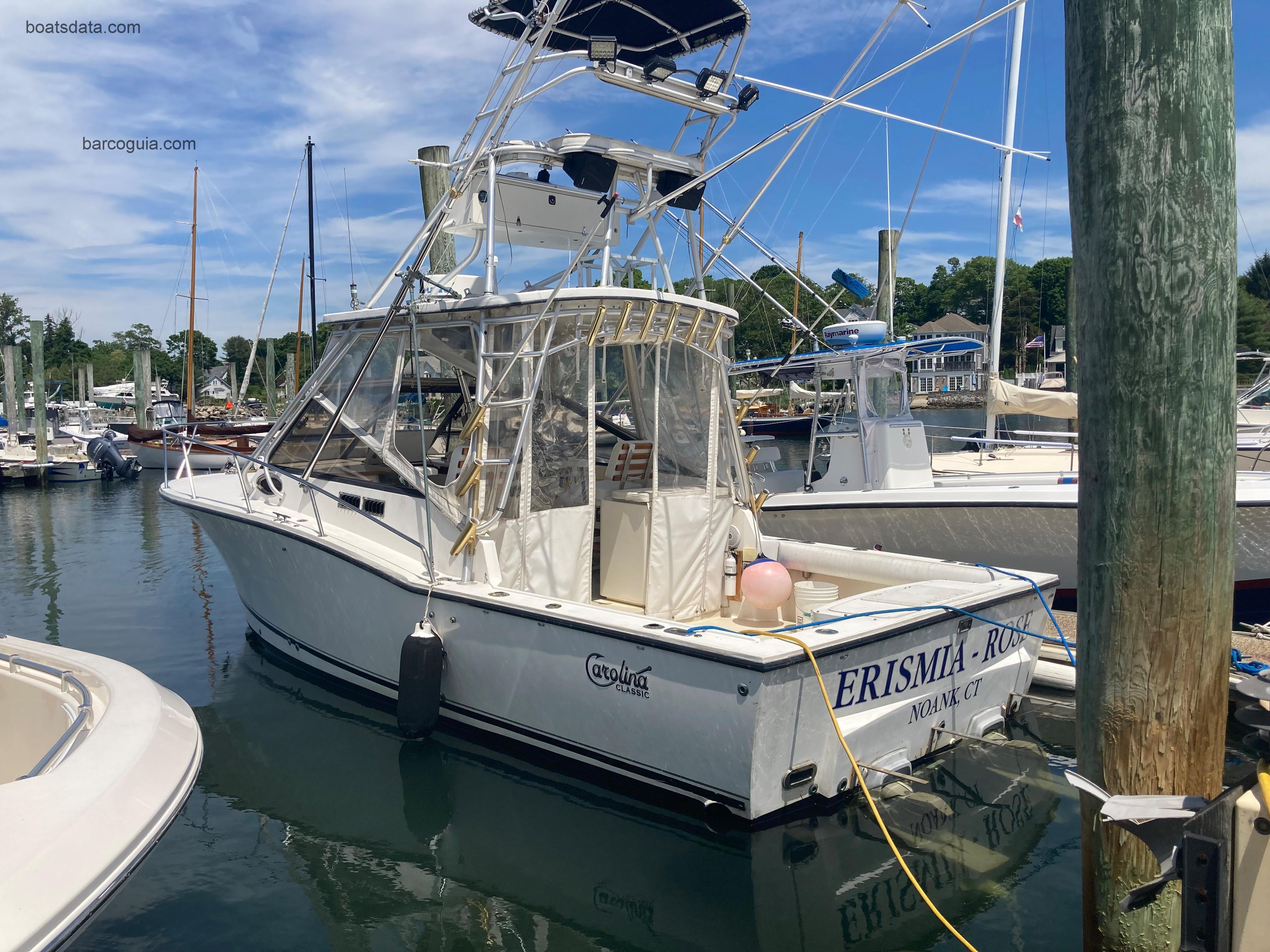 Classic 28 ficha tecnica