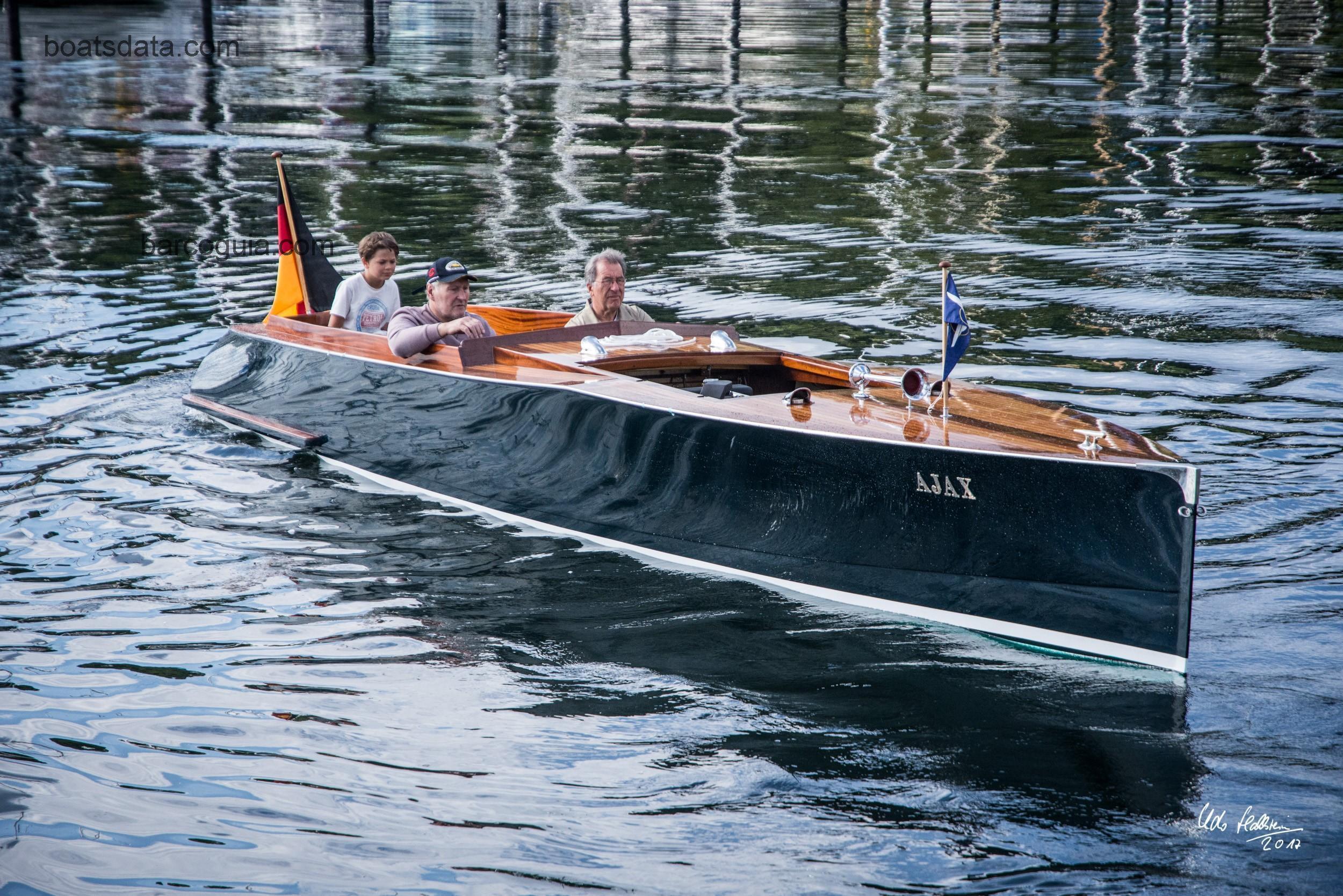 Classic Motorboat avaliação e ficha técnica