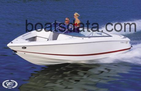 Cobalt 200 ficha tecnica