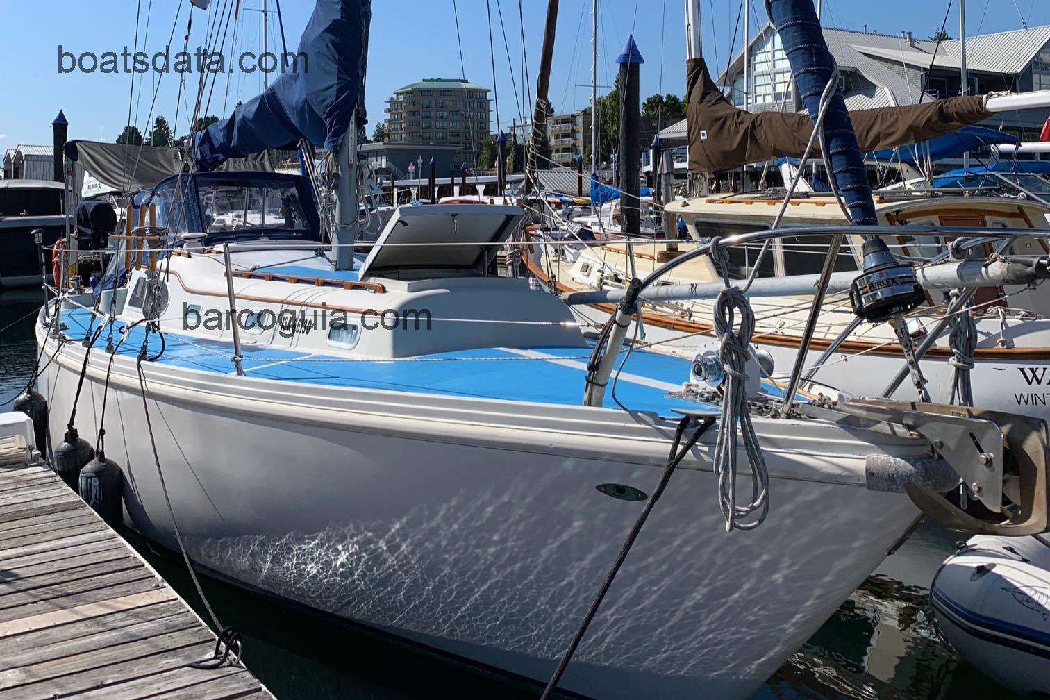 Columbia Sloop ficha-técnica e avaliações