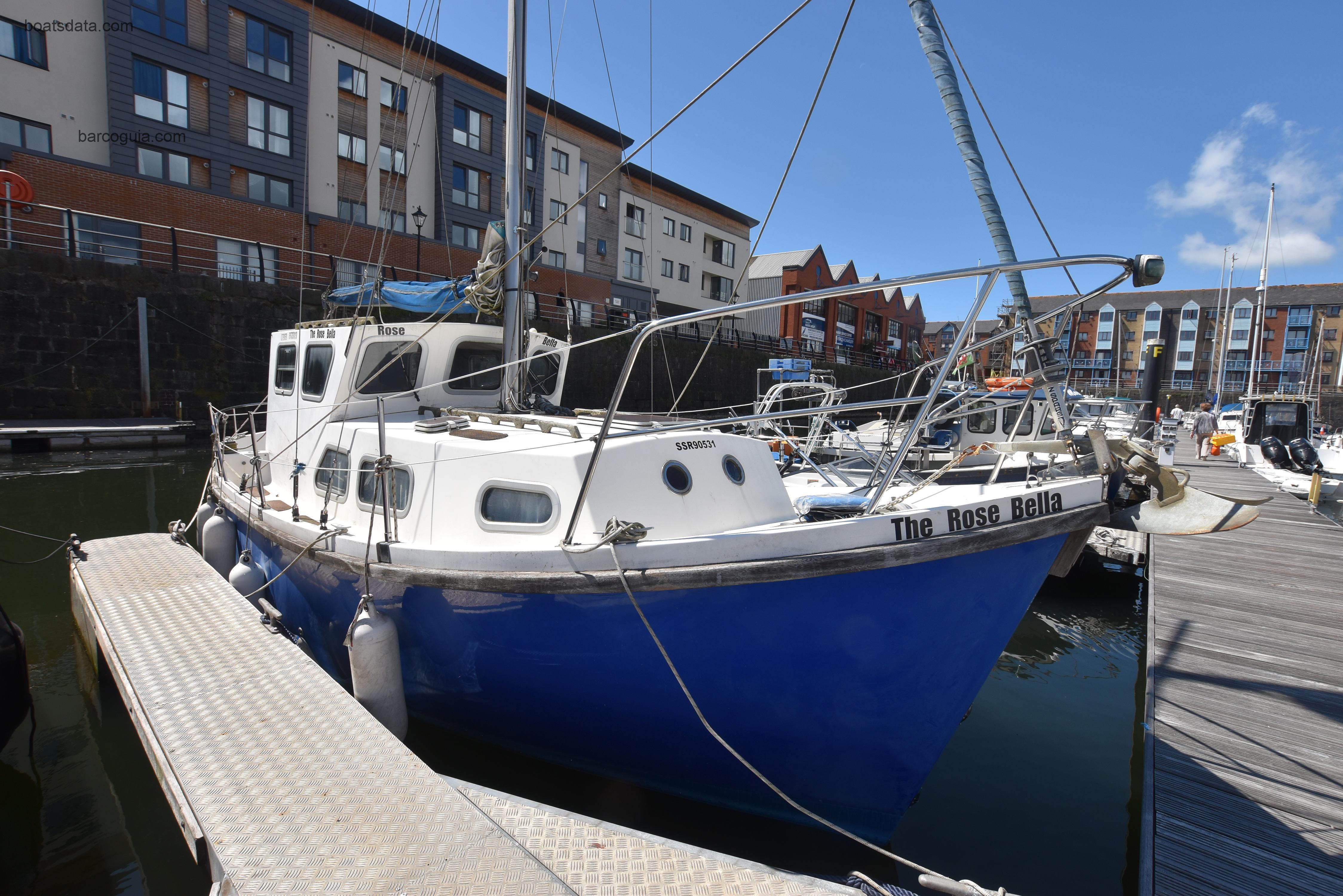 Colvic Watson 26 ficha-técnica e avaliações